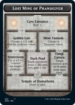 Lost Mine of Phandelver // Skeleton Double-Sided Token