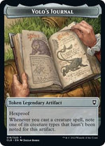 Treasure // Volo's Journal Double-Sided Token (Back)