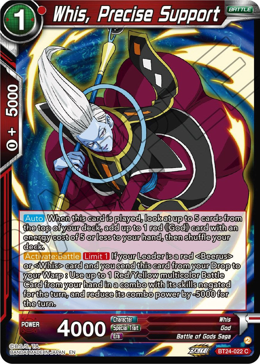 Whis, Precise Support
