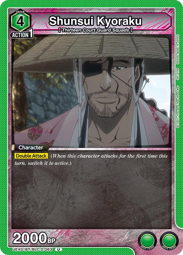 Shunsui Kyoraku