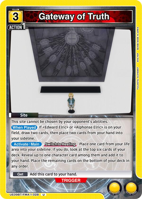 Gateway of Truth